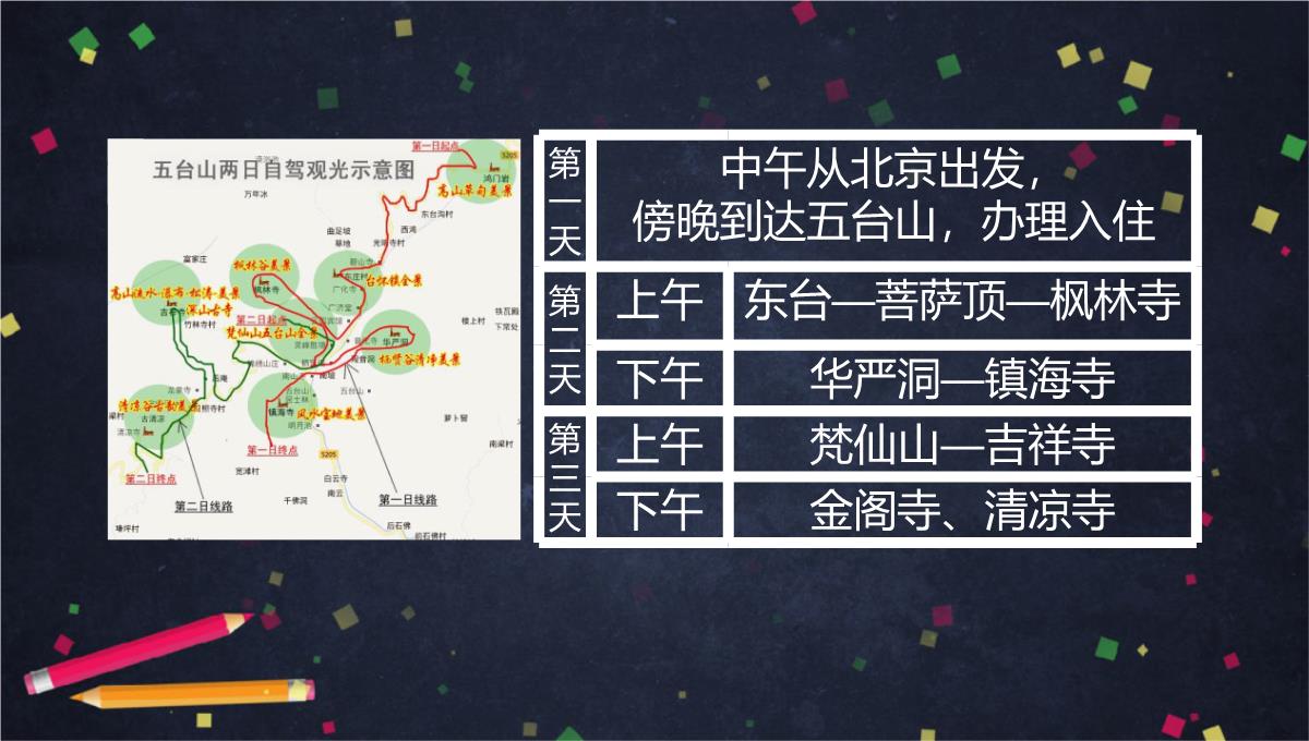 中图版地理高二选修3旅游资源的内涵和特点(1)-(共34张PPT)PPT模板_08