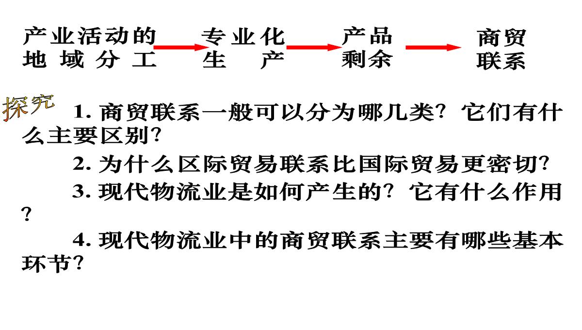 高二地理产业活动的区位条件和地域联系3PPT模板_21