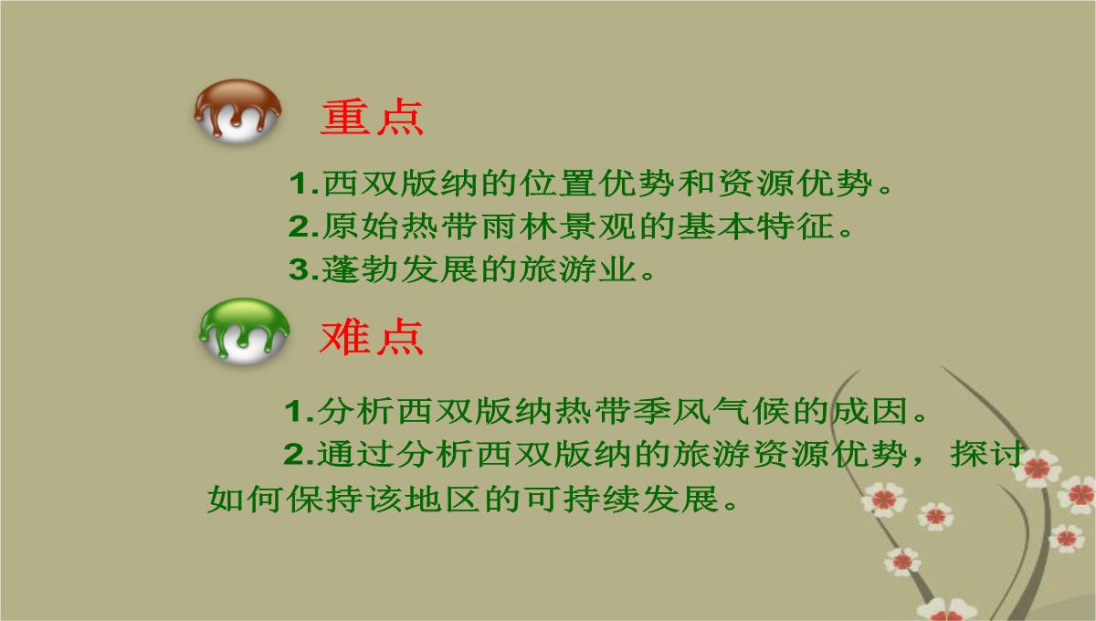 吉林省双辽市向阳乡中学八年级地理下册-第七章-第二节《西南边陲的特色旅游区—西双版纳》课件-新人教版PPT模板_06