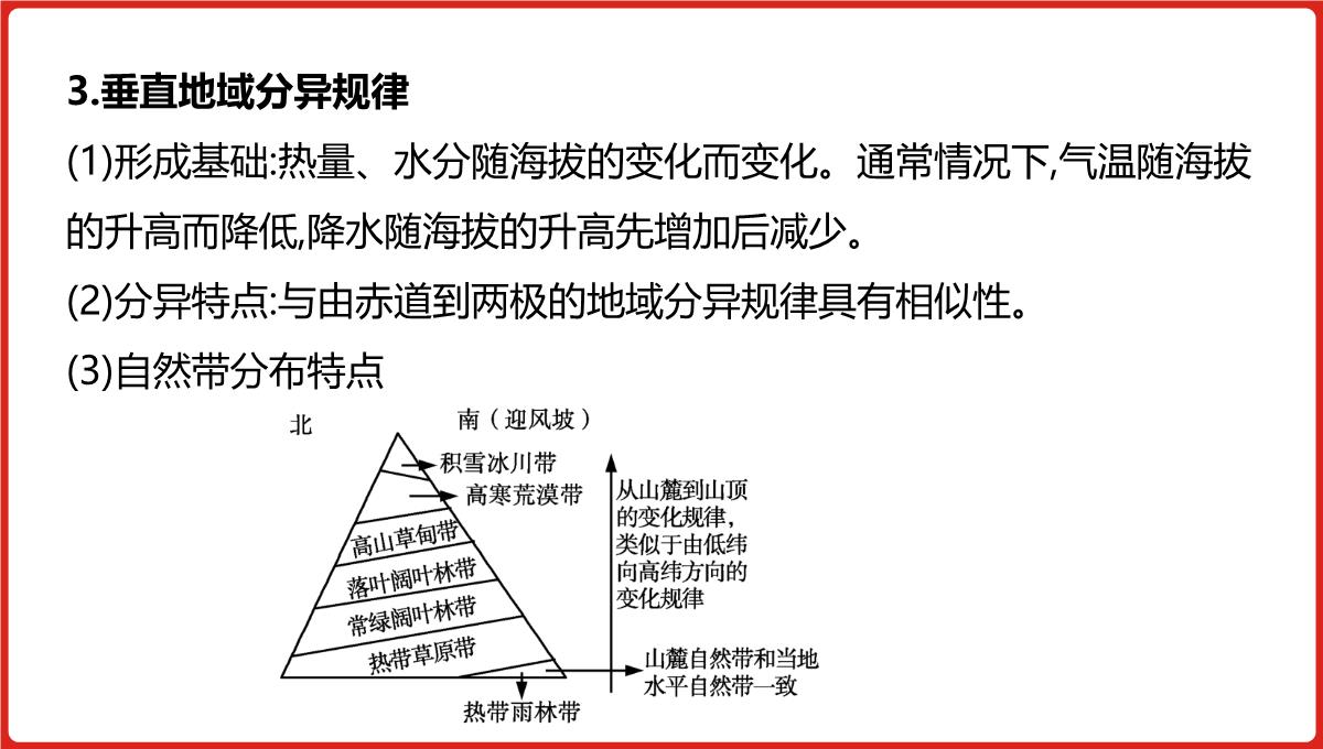 高三一轮复习课件地理第六单元自然地理环境的整体性与差异性PPT模板_16