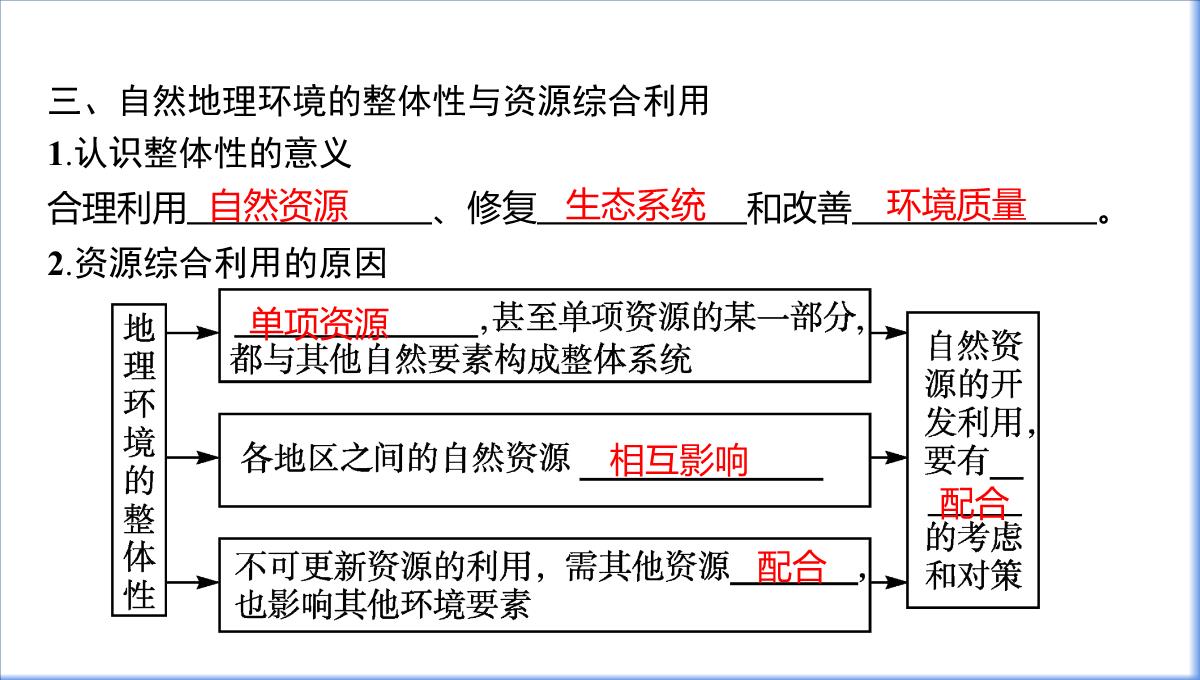 高考湘教版一轮复习第四章-第一节-自然地理环境的整体性课件PPT模板_11