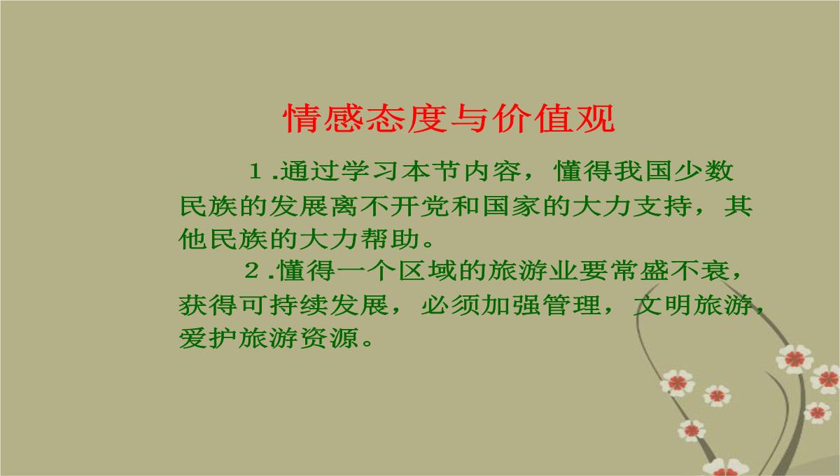 吉林省双辽市向阳乡中学八年级地理下册-第七章-第二节《西南边陲的特色旅游区—西双版纳》课件-新人教版PPT模板_05