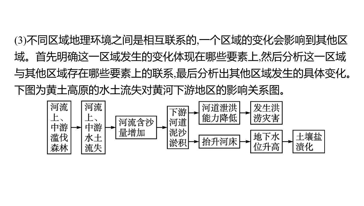 高考湘教版一轮复习第四章-第一节-自然地理环境的整体性课件PPT模板_48