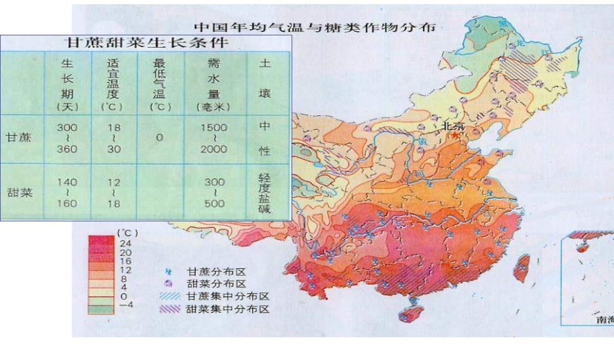 高二地理产业活动的区位条件和地域联系3PPT模板_08