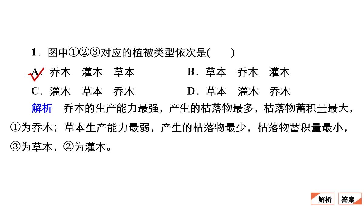 高考地理大二轮复习课件专题5-自然地理环境的整体性与差异性PPT模板_30