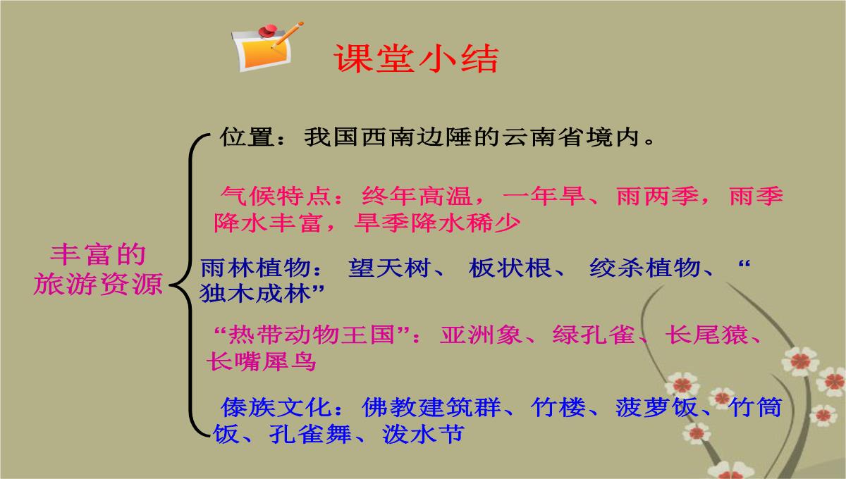 吉林省双辽市向阳乡中学八年级地理下册-第七章-第二节《西南边陲的特色旅游区—西双版纳》课件-新人教版PPT模板_54