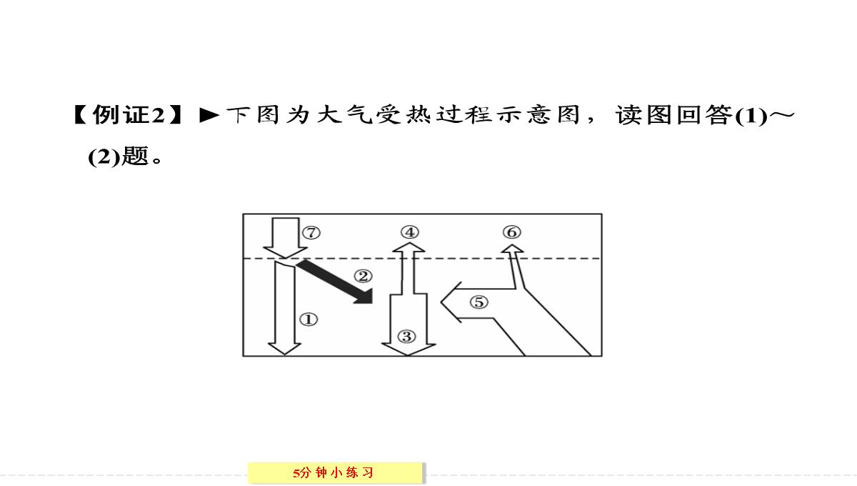 [政史地]【创新设计】2013-2014学年高中地理湘教版必修一2-3-1对流层大气的受热过程PPT模板_26