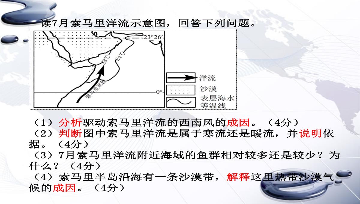 洋流对地理环境的影响PPT模板_26