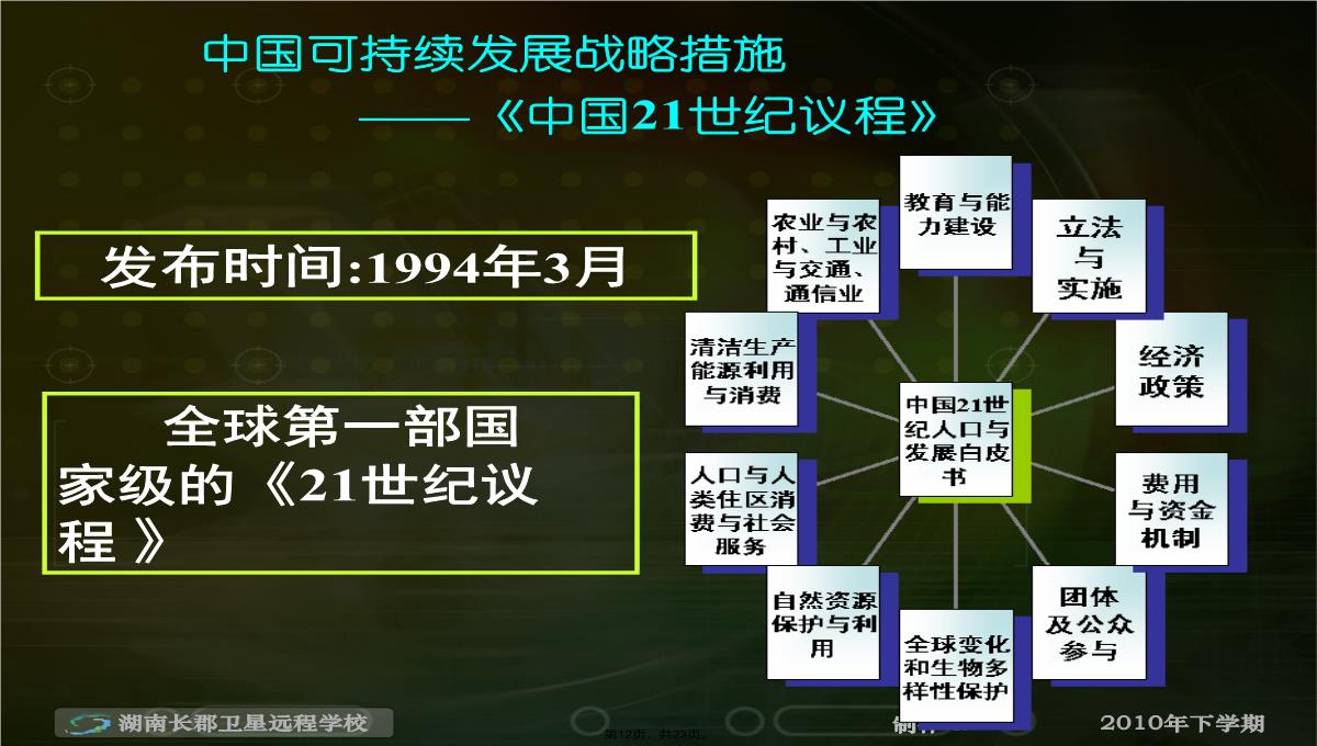 高二地理《人地关系思想的演变-可持续发展的基本内涵》(课件)PPT模板_12