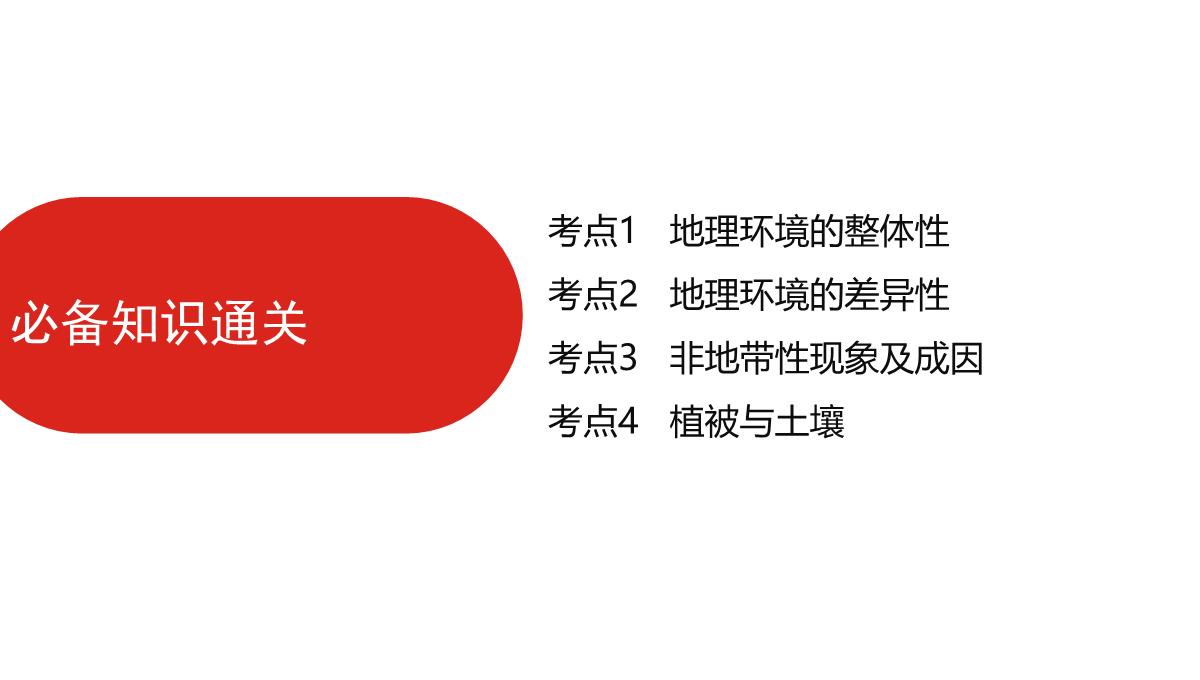 高三一轮复习课件地理第六单元自然地理环境的整体性与差异性PPT模板_05