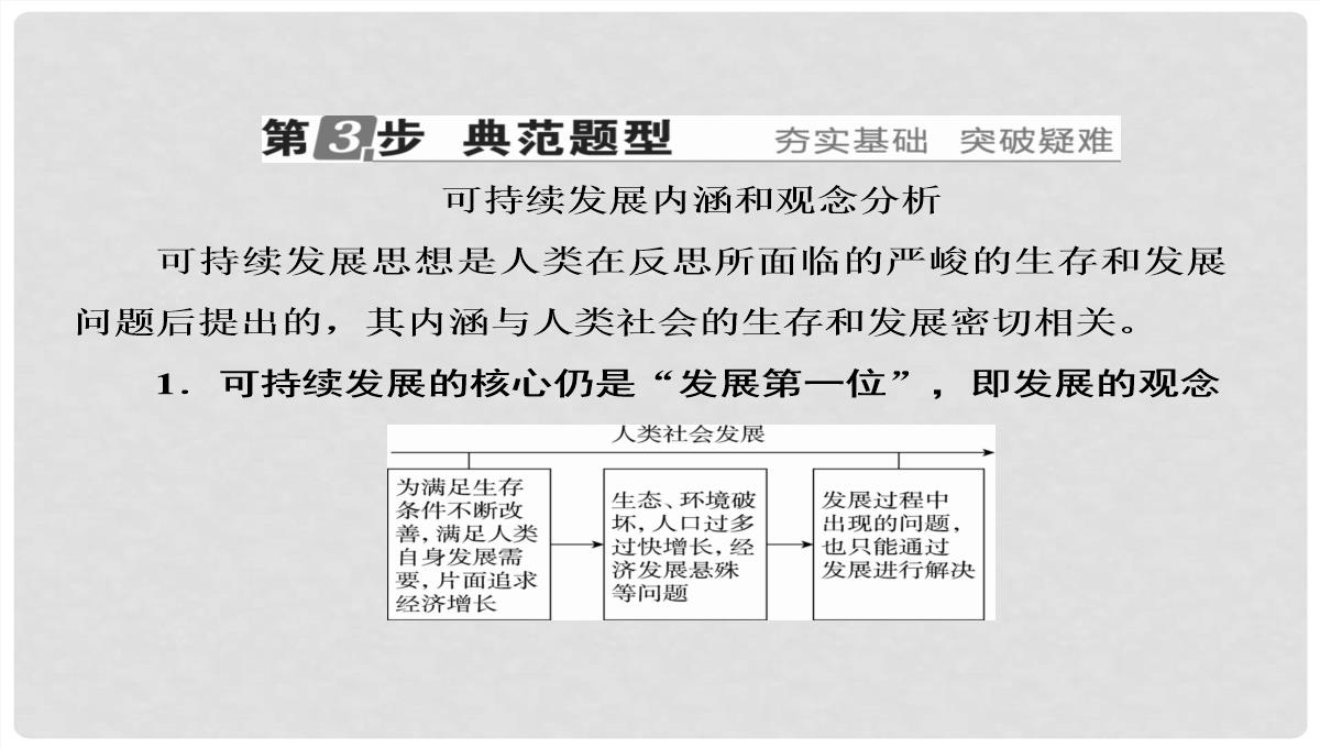 高考地理大一轮复习-30可持续发展的基本内涵及协调人地关系的主要途径课件-新人教版PPT模板_28