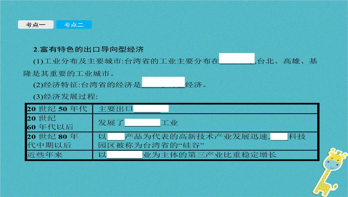 2018年中考地理总复习第二十三讲珠江三角洲和香港澳门特别行政区台湾饰件商务星球版PPT模板_06