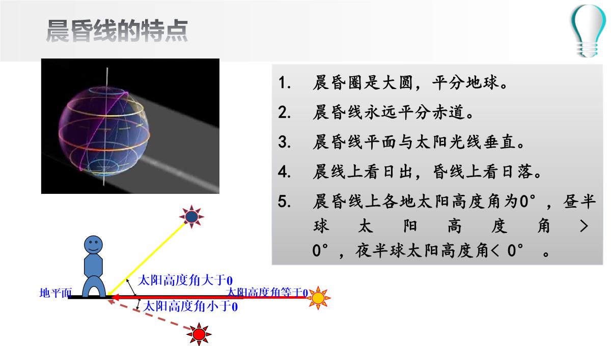 高二地理期末复习之晨昏线的判读及应用(共36张PPT)PPT模板_05