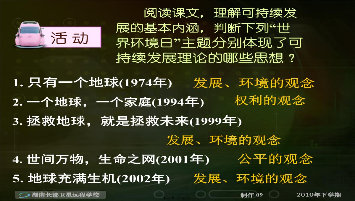 高二地理《人地关系思想的演变-可持续发展的基本内涵》(课件)PPT模板_22