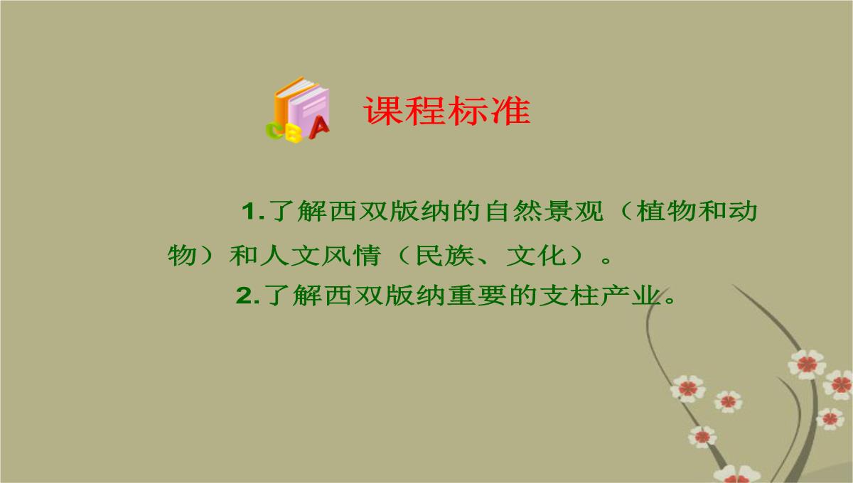 吉林省双辽市向阳乡中学八年级地理下册-第七章-第二节《西南边陲的特色旅游区—西双版纳》课件-新人教版PPT模板_03