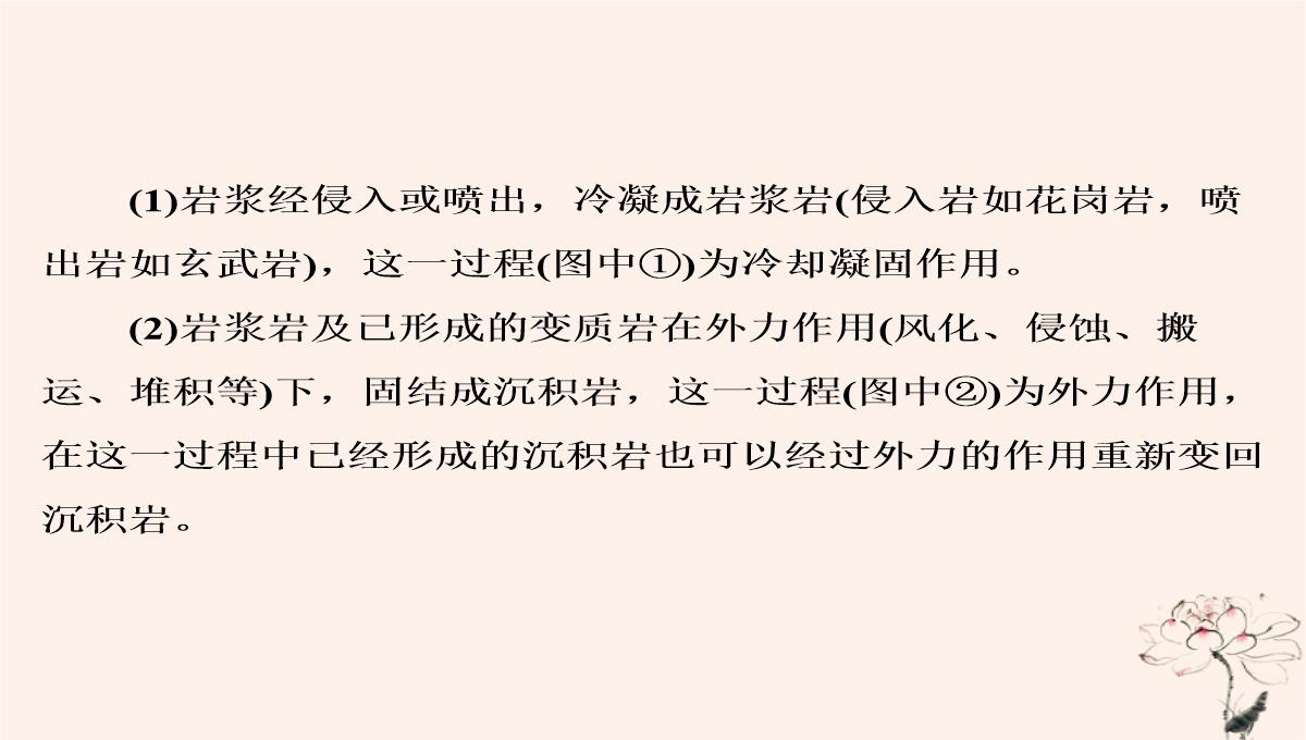 2020年高中地理第2章自然环境中的物质运动和能量交换第1节地壳的物质组成和物质循环课件湘教版必修1PPT模板_27