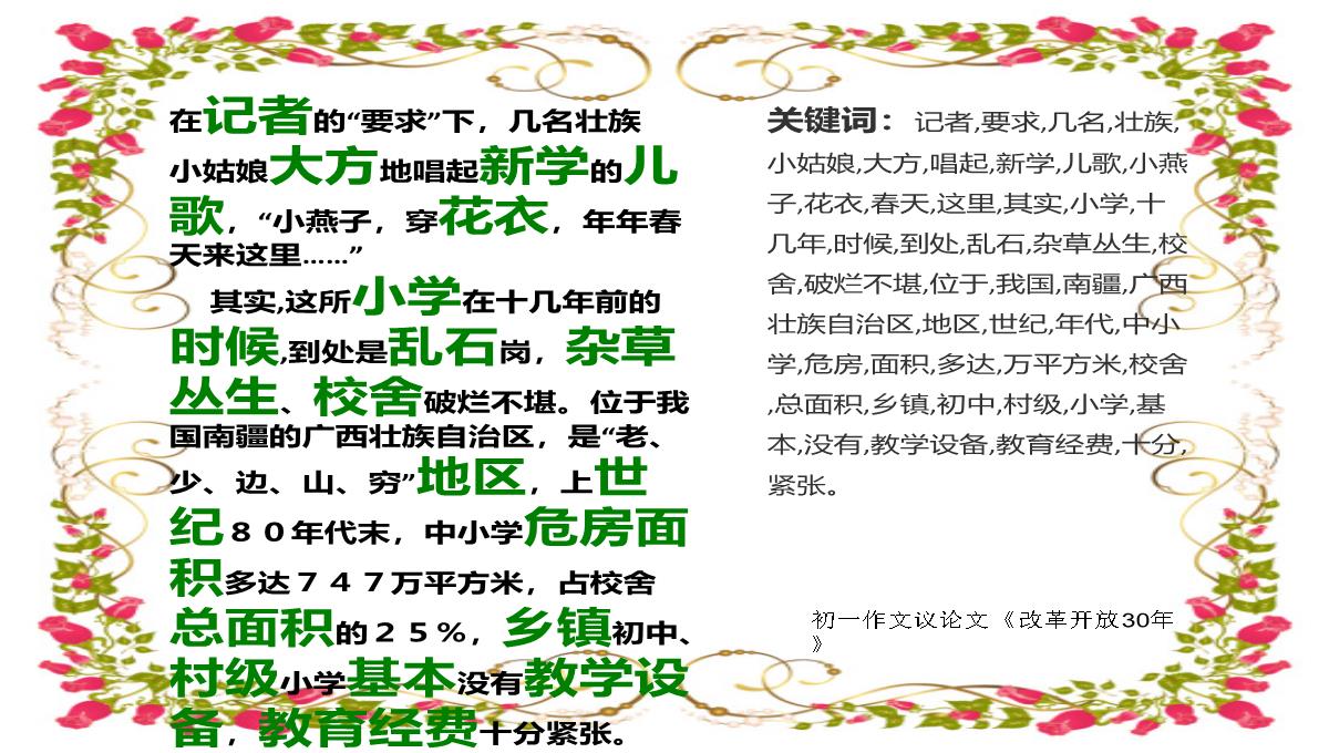 初一作文议论文《改革开放30年》1200字(共13页PPT)PPT模板_03