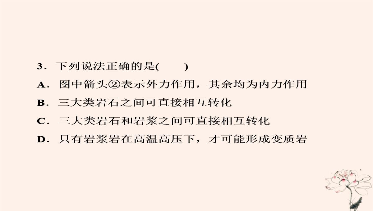 2020年高中地理第2章自然环境中的物质运动和能量交换第1节地壳的物质组成和物质循环课件湘教版必修1PPT模板_44