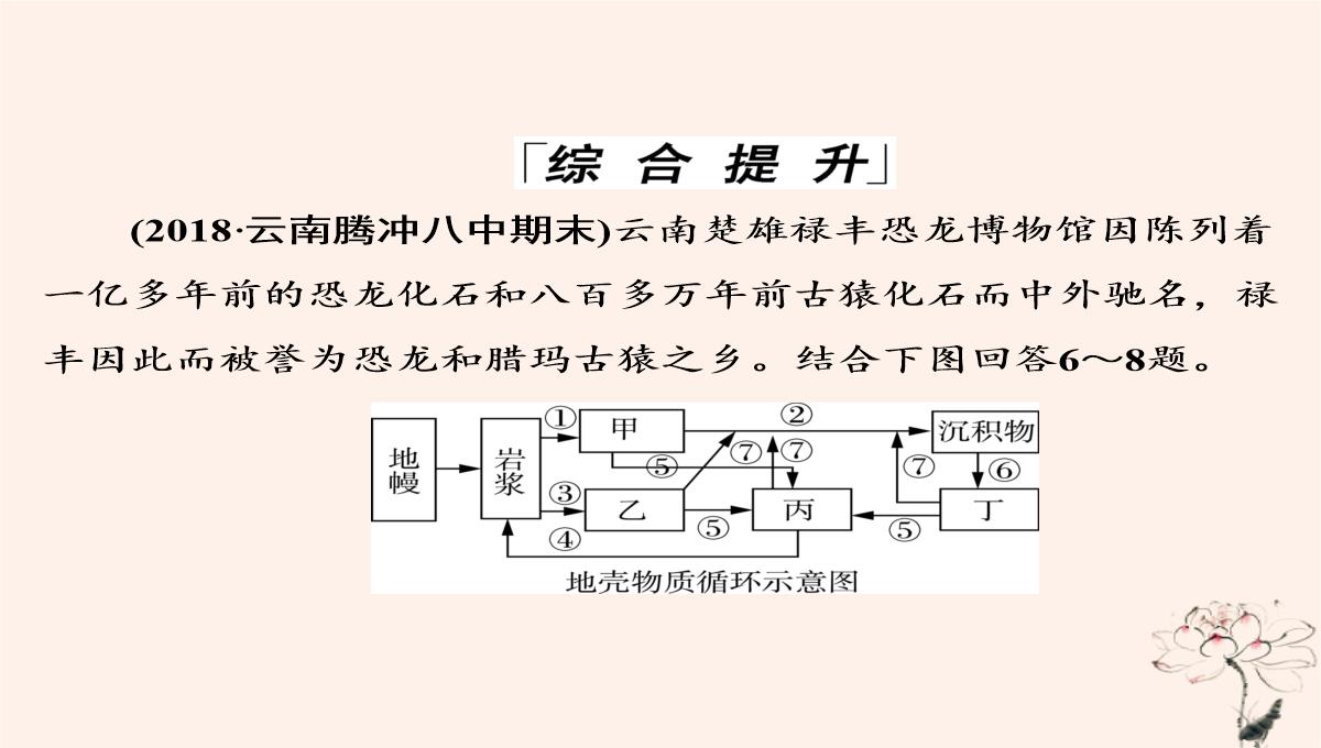 2020年高中地理第2章自然环境中的物质运动和能量交换第1节地壳的物质组成和物质循环课件湘教版必修1PPT模板_48