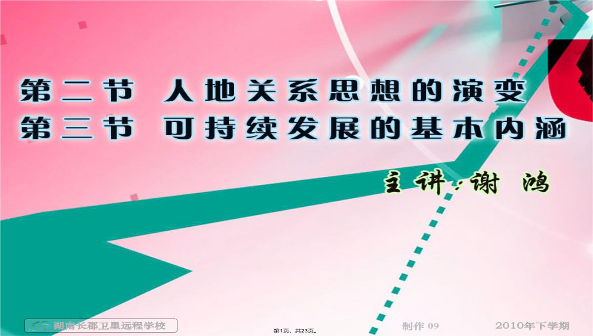 高二地理《人地关系思想的演变-可持续发展的基本内涵》(课件)PPT模板