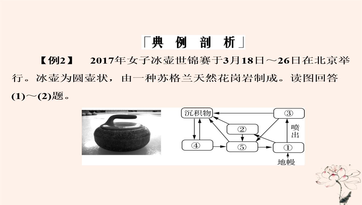 2020年高中地理第2章自然环境中的物质运动和能量交换第1节地壳的物质组成和物质循环课件湘教版必修1PPT模板_32