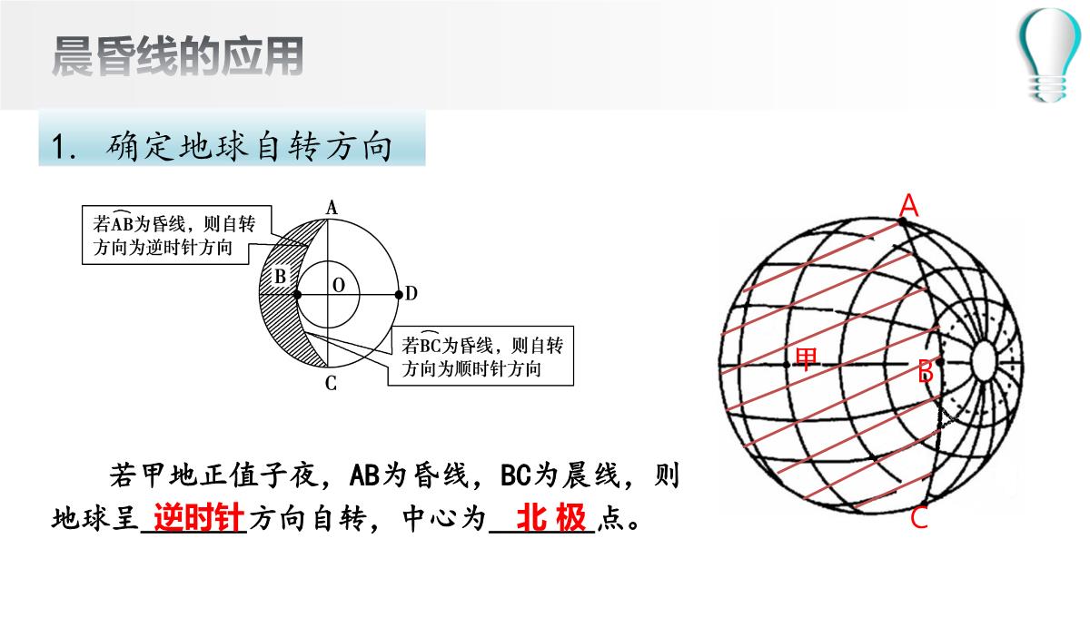 高二地理期末复习之晨昏线的判读及应用(共36张PPT)PPT模板_12