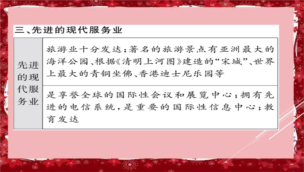 中考地理第一轮系统复习.夯基固本八年级下册第七章中认识区域：联系与差异1香港澳门特别行政区PPT模板_05