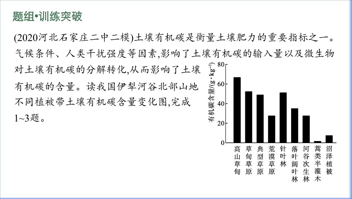 高考湘教版一轮复习第四章-第一节-自然地理环境的整体性课件PPT模板_36