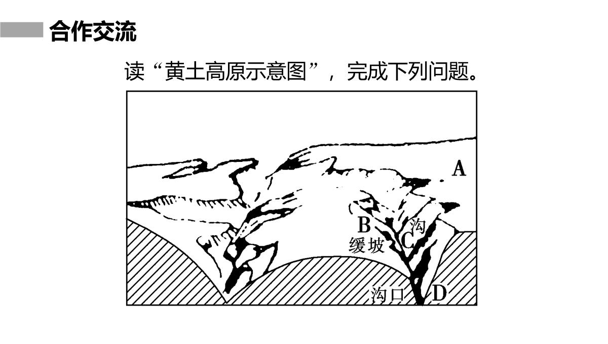 高二地理中图版必修三同步课件：第二章-区域可持续发展第二章-第一节-中国黄土高原水土流失的治理PPT模板_20