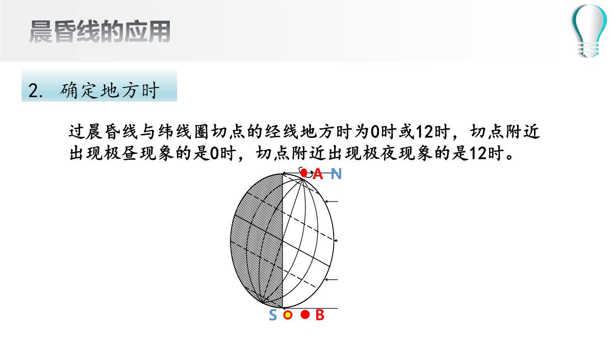 高二地理期末复习之晨昏线的判读及应用(共36张PPT)PPT模板_14