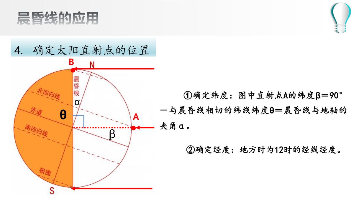 高二地理期末复习之晨昏线的判读及应用(共36张PPT)PPT模板_19