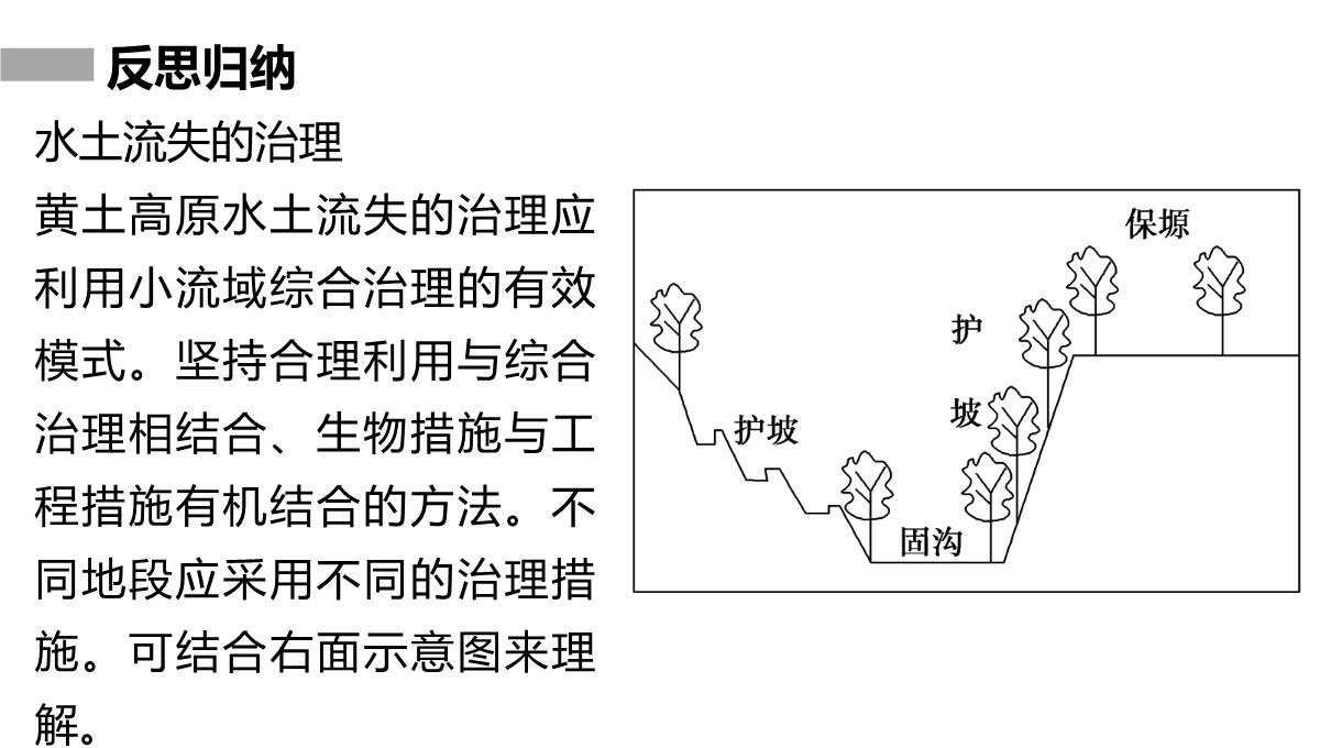 高二地理中图版必修三同步课件：第二章-区域可持续发展第二章-第一节-中国黄土高原水土流失的治理PPT模板_24