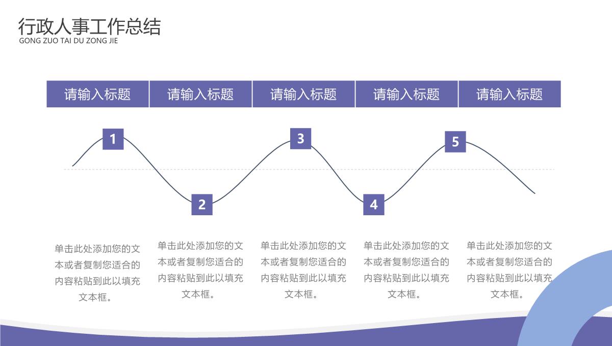 年度工作总结汇报PPT模板_11