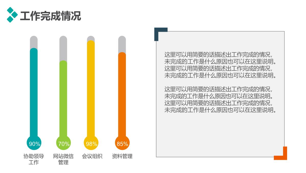 【强烈推荐】年终工作总结PPT模板_06