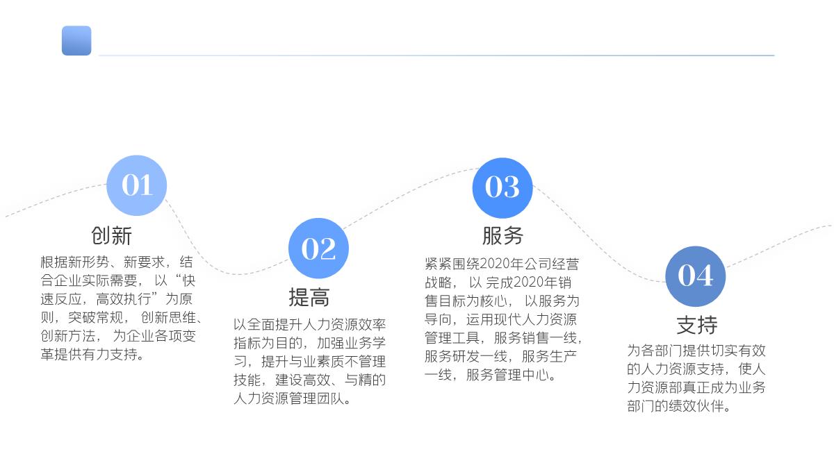 工作总结PPT PPT模板_19