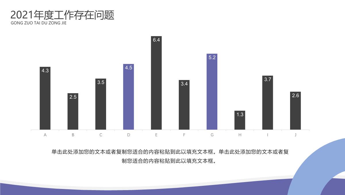 年度工作总结汇报PPT模板_24