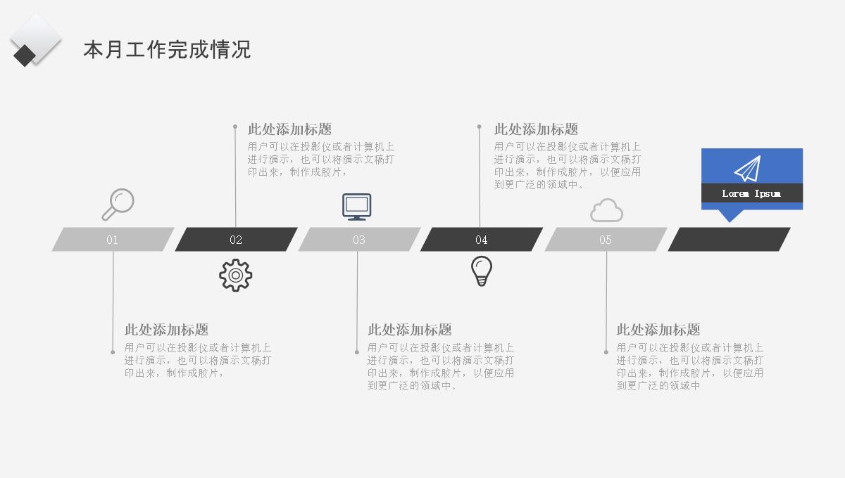 工作汇报总结工作总结汇报PPT模板_06