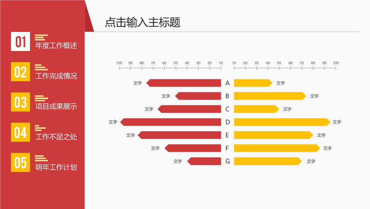 年度工作总结PPT模板_10