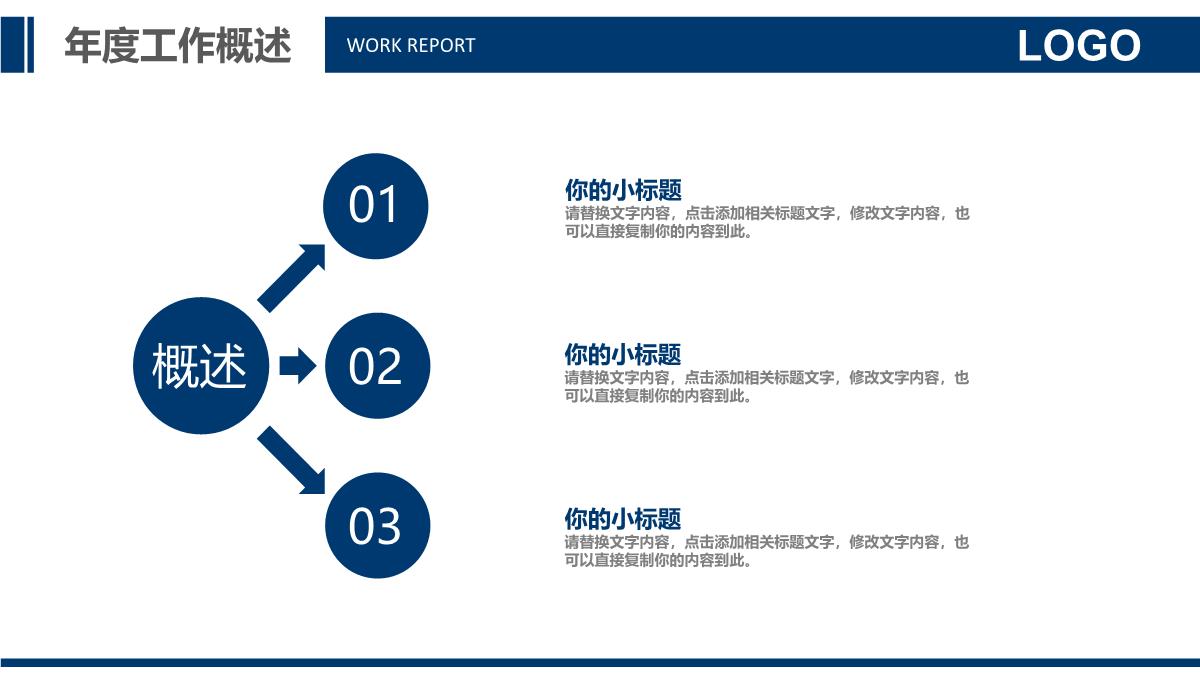 新版年度工作总结汇报PPT模板_05