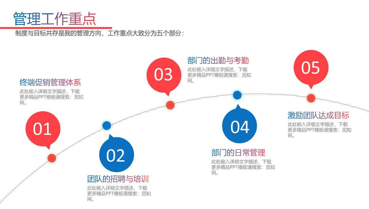 HR年终工作总结PPT模板_06