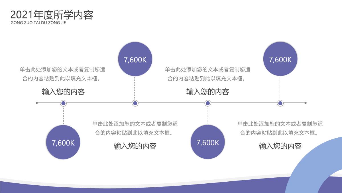 年度工作总结汇报PPT模板_15