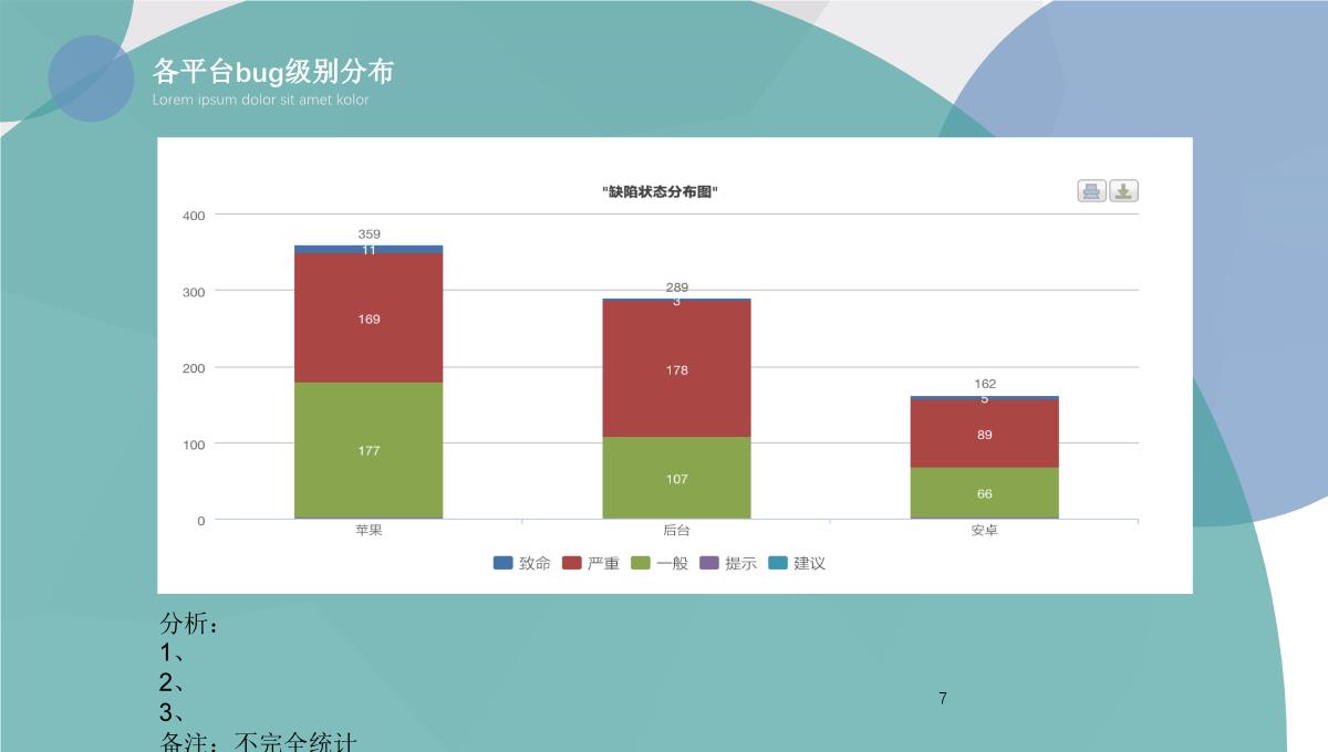 测试年度工作总结PPT模板_07