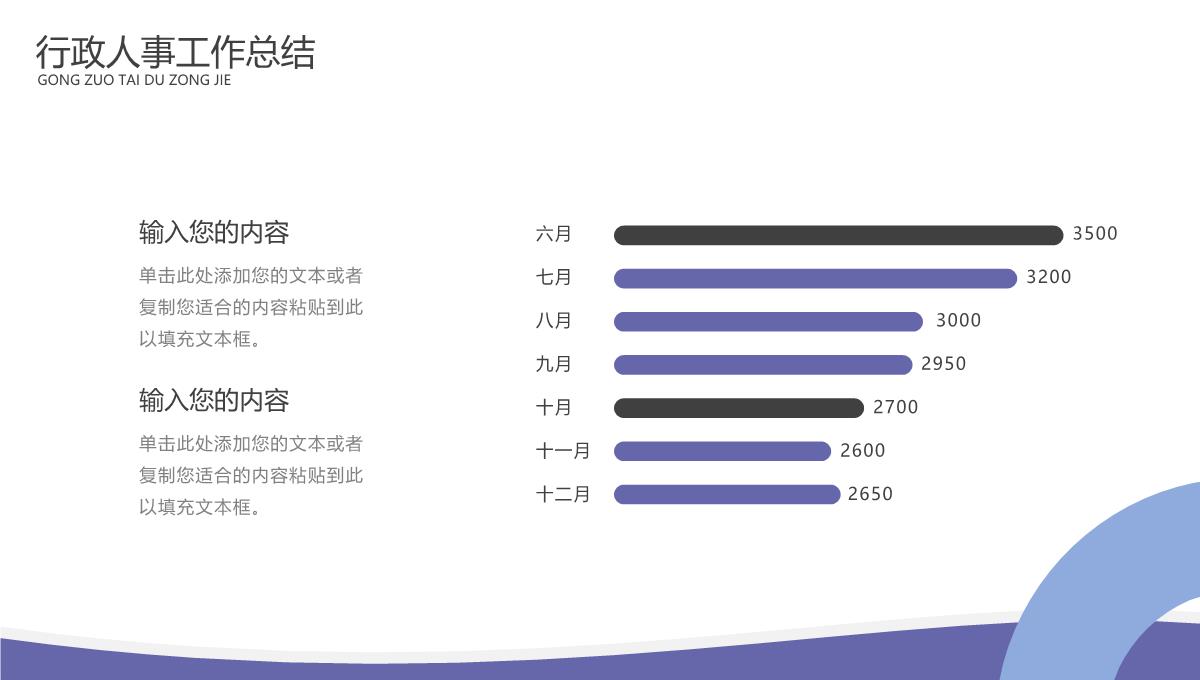 年度工作总结汇报PPT模板_10