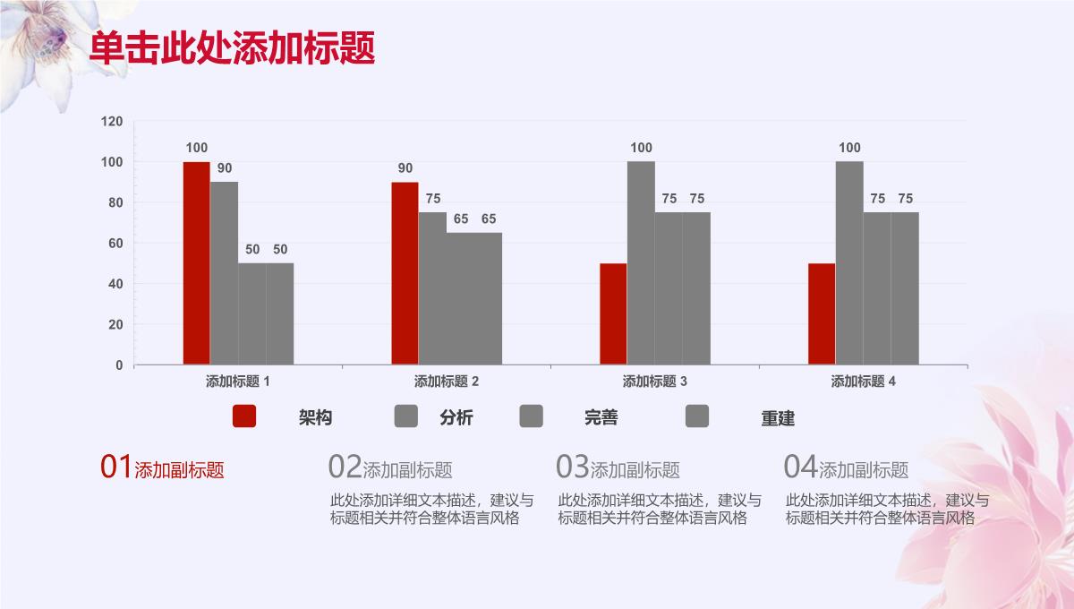 【精选PPT】述职汇报开场白PPT模板_31