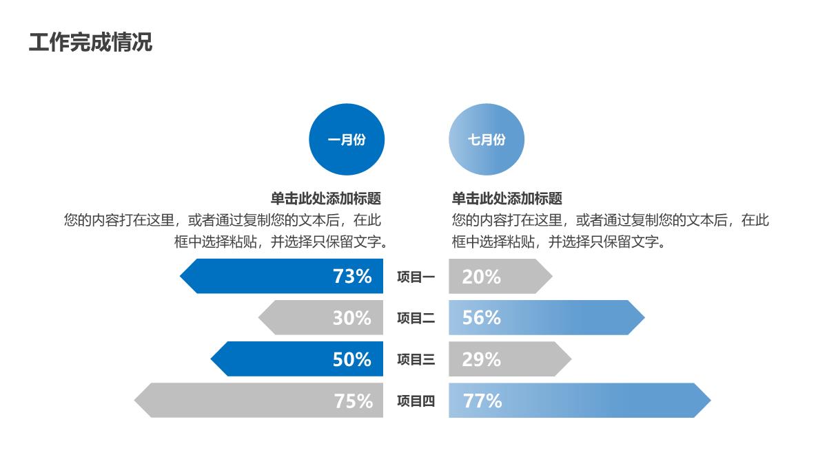 研发中心述职工作汇报PPT模板_10