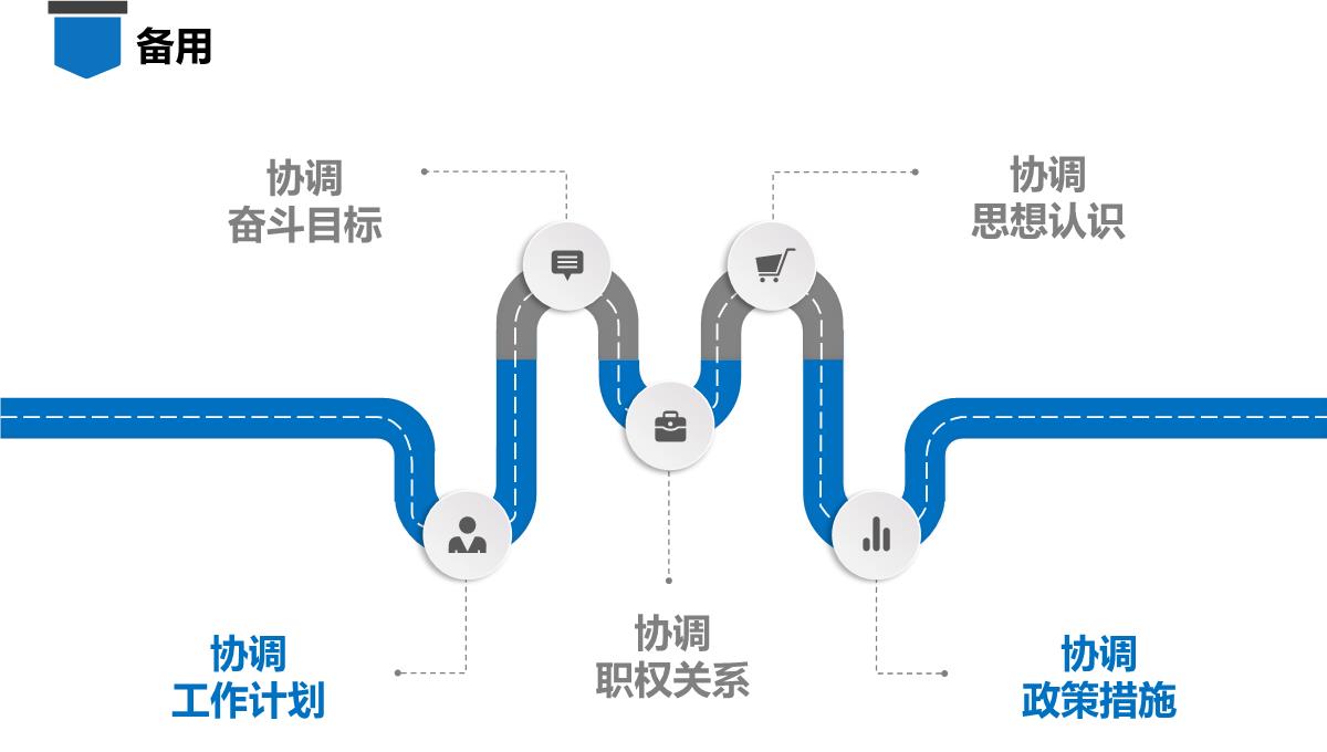 述职报告PPT模板_31