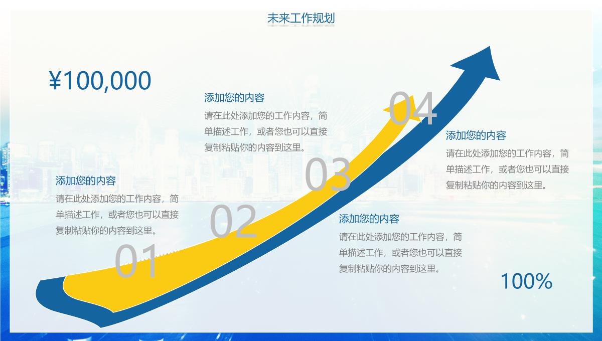 工作汇报暨未来规划述职报告PPT模板_19