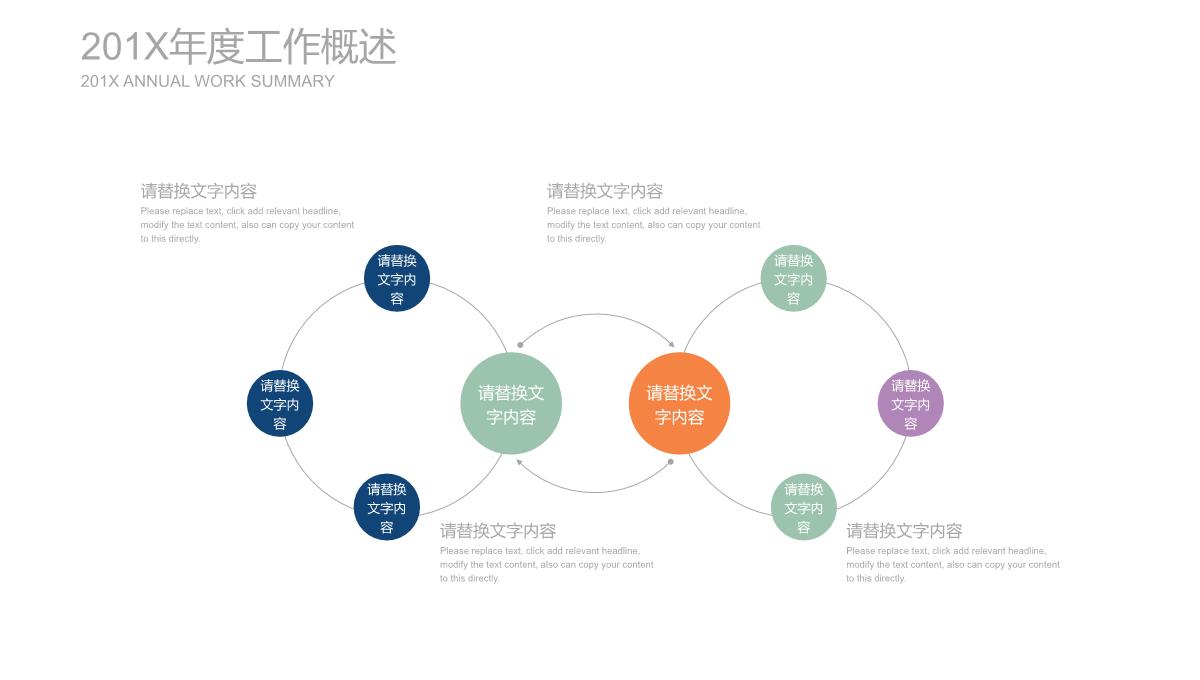 述职报告汇报PPT模板_11