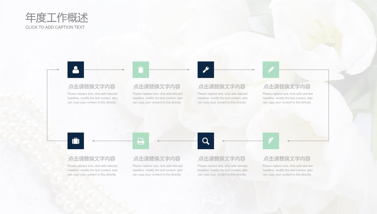 年终工作汇报述职报告PPT模板_04