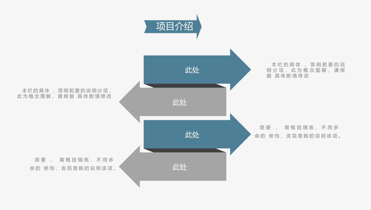 述职报告动态工作总结汇报PPT模板_07